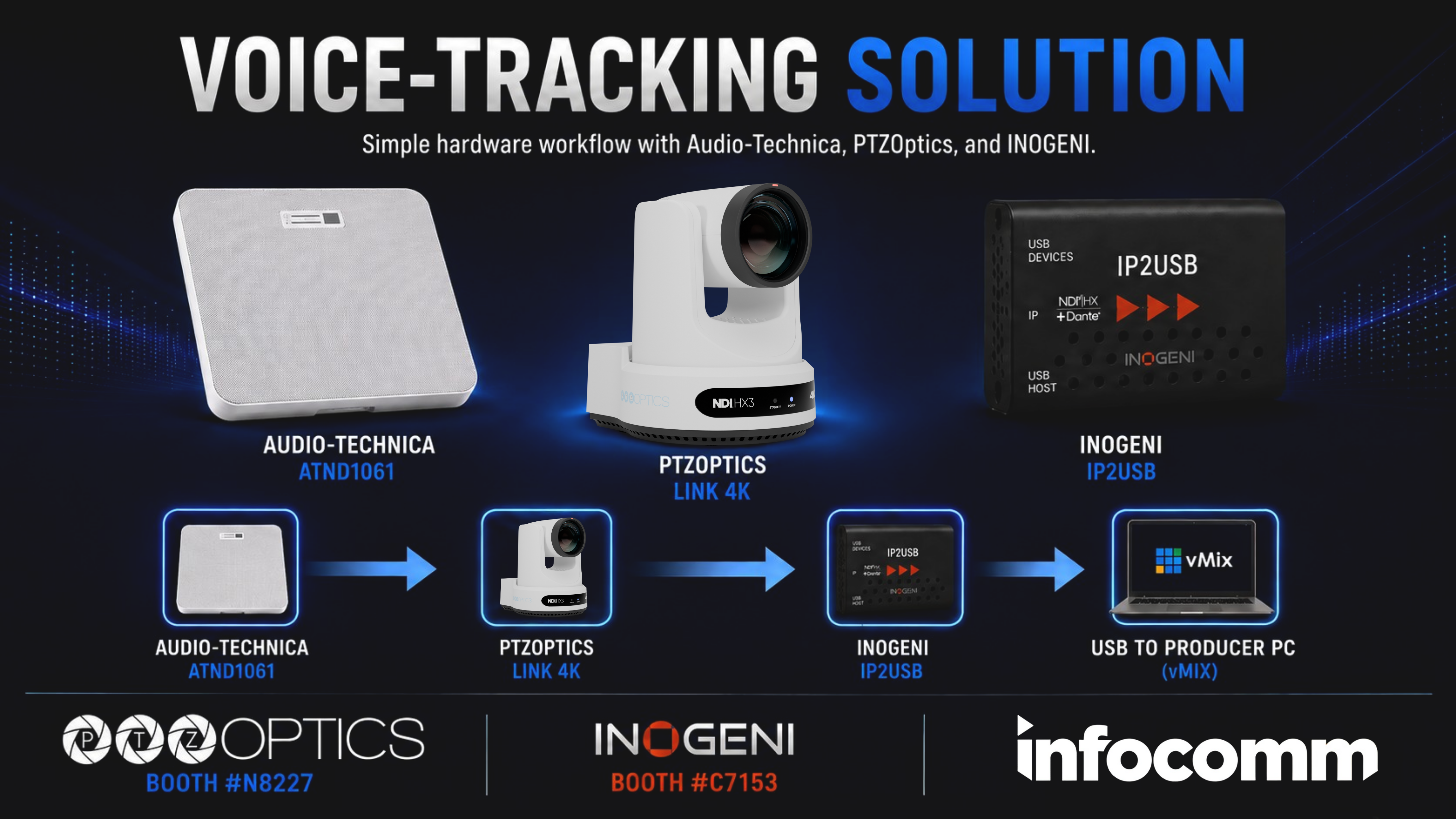 IC26 Voice-Tracking